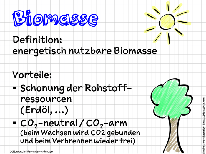 Welche Vorteile bietet eine Landschaft?