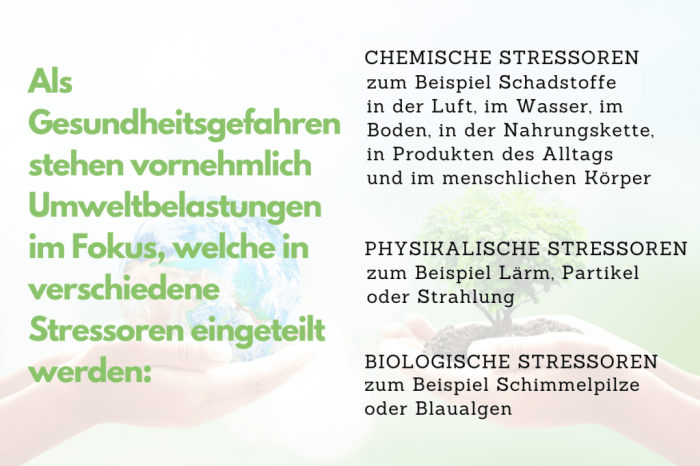 Gesundheit menschen umwelt tieren gemeinsame pressemitteilung grösseres zeige