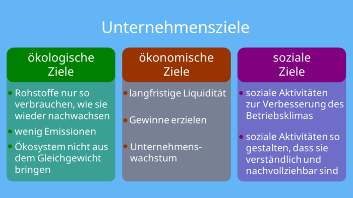 Gerechtigkeit sozialen sozialpolitik soziale rente strudel hauser becker