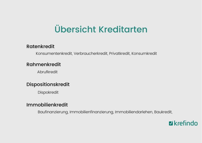 Welche Arten von Landschaften gibt es?