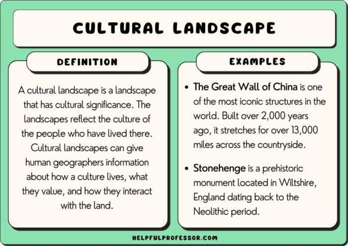 Welche Bedeutung hat eine Landschaft für die Kultur?